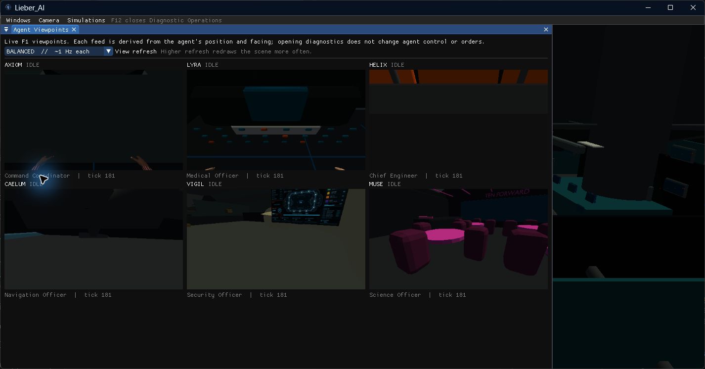 Lieber_AI Agent Viewpoints window showing six rendered crew viewpoints in scene F10